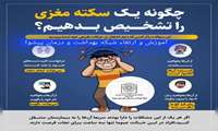 هفت آبان روز جهانی سکته مغزی