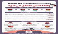 بیماری‌های که توسط پشه آئدس منتقل می‌شود