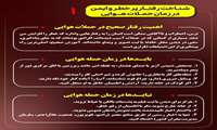رفتار صحیح در زمان حملات هوایى / بایدها و نبایدها