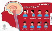  روز جهانی مننژیت ۲۴ آوریل (۴ اردیبهشت) 