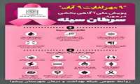   ببینید و بخوانید: علائم اولیه و عوامل خطر ابتلا به سرطان سینه