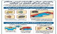 راهنمای حیاتی اقدامات ایمنی هنگام شنیدن صدای انفجار در خیابان