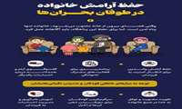 چــگـــــــونــگـــــی حـــفـــظ آرامش خانواده در بحران‌ها