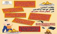 نکات ایمنی قابل توجه والدین در چهارشنبه سوری