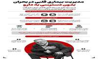   مدیریت بیماران قلبی در بحران، بدون دسترسی به دارو
