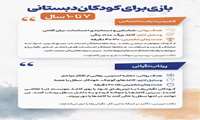 بازی و فعالیت های ساده در شرایط بحران به تفکیک گروه های سنی