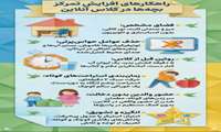 راهکارهای افزایش تمرکز  در کــــــــــــلــاس‌هــای آنــــــلـاین