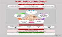 راهنمای کنترل اضطراب در زمان شیردهی