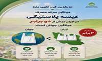 یکشنبه‌های بدون پلاستیک | میانگین سرانه مصرف کیسه پلاستیکی در ایران بیش از دو برابر میانگین جهانی است