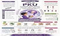 ۸ تیر، روز جهانی آگاهی بخشی به بیماری PKU است