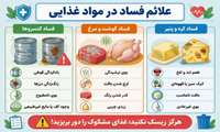 علائم فساد در مواد غذایی قبل از مصرف، سلامت غذا را بسنجید!  