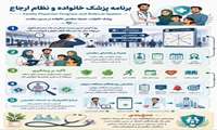سلامتی، یک نقشه راهِ مطمئن می‌خواهد، نه سرگردانی در مسیر درمان!