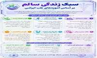 به مناسبت ۲۵تیرماه روز ملی طب ایرانی؛ درسنامه تصویری سبک زندگی سالم بر اساس آموزه‌های طب ایرانی  