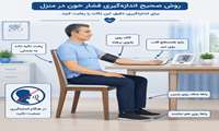 برای اینکه عدد فشار خون شما دقیق باشد، این نکات طلایی را رعایت کنید