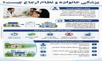 با «نظام ارجاع»؛ سلامت شما در مسیر درست قرار می‌گیرد