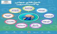 شعار های جهانی واکسیناسیون