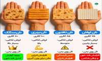 نان کامل؛ تمامیتِ طبیعت در هر لقمه
