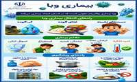 وبا، راه های انتقال، علائم بیماری و راه های پیشگیری از آن به زبان ساده