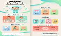 راهنمای عبور از فصل آبله‌مرغان