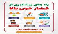 مجموعه پوسترهای آموزشی بمناسبت روز جهانی فشار خون بالا