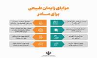مزایای زایمان طبیعی برای مادر