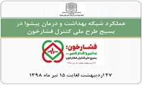 عملکرد شبکه بهداشت و درمان پیشوا در طرح فشارخون تیر ماه 98 -